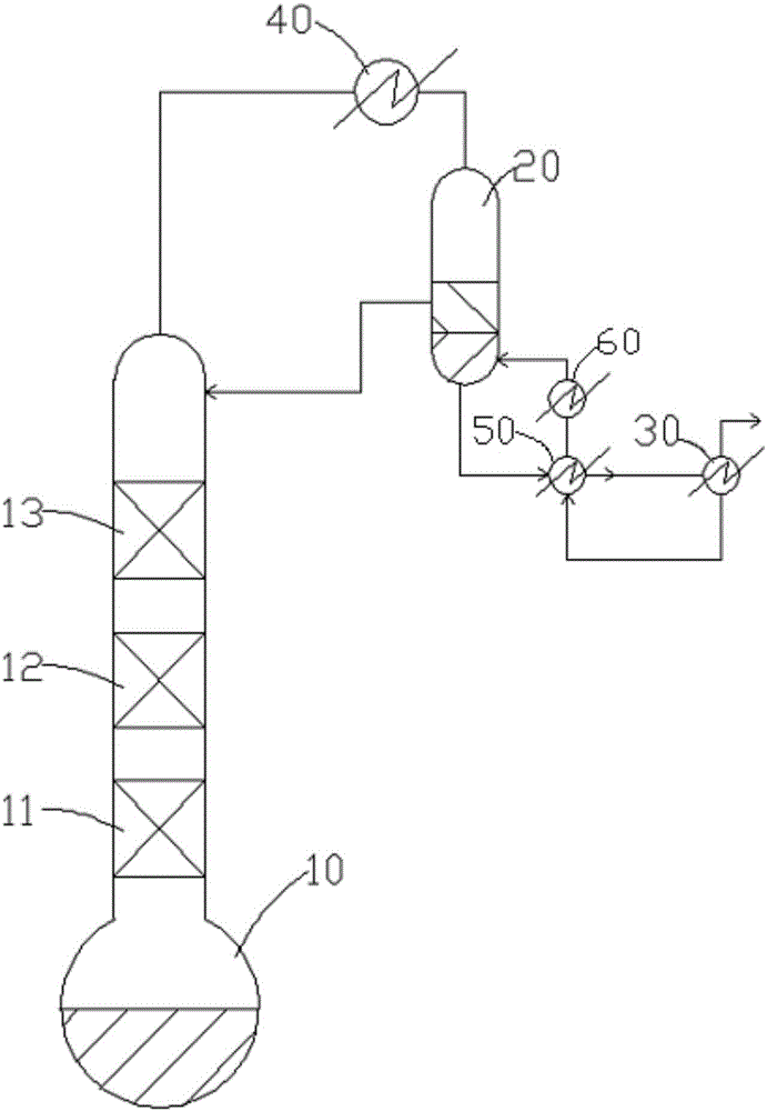 Salting-out-rectification coupling-method dehydration method and device