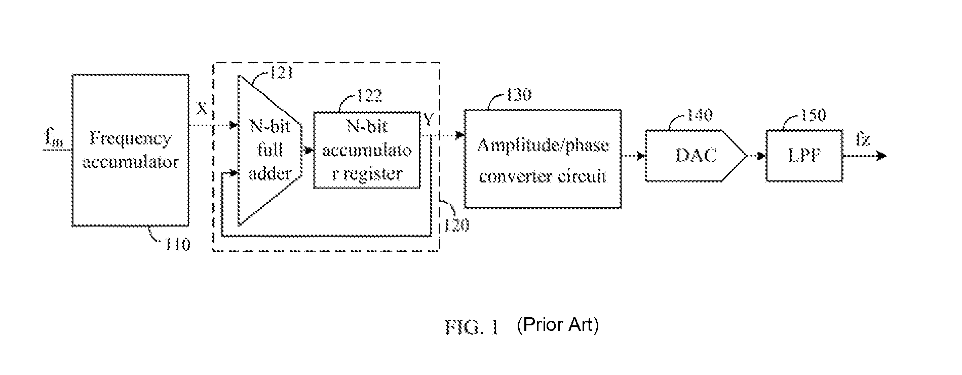 Method and apparatus for implementing variable symbol rate