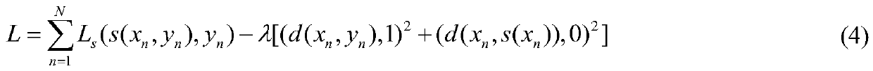 Tumor MRI weak supervised learning analysis modeling method and model thereof