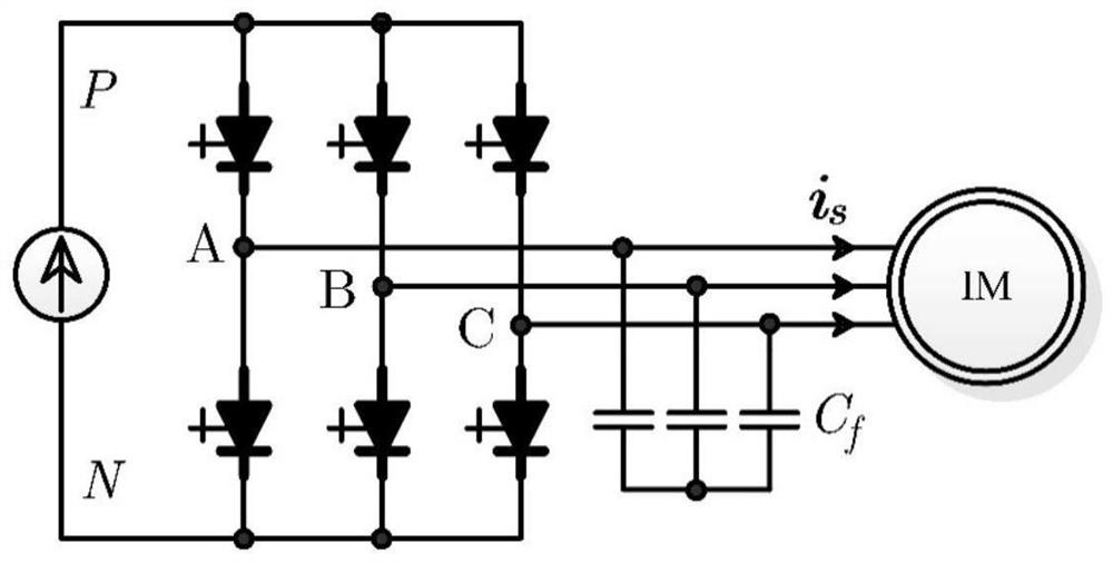 Current source converter driven asynchronous motor torque control method and system