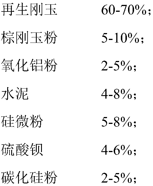 High-strength aluminum-resisting permeable castable as well as preparation method and application thereof