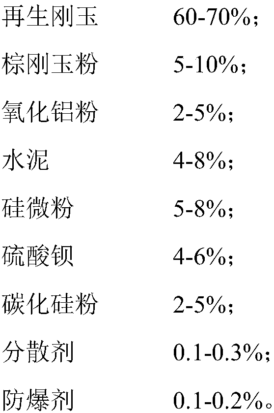 High-strength aluminum-resisting permeable castable as well as preparation method and application thereof