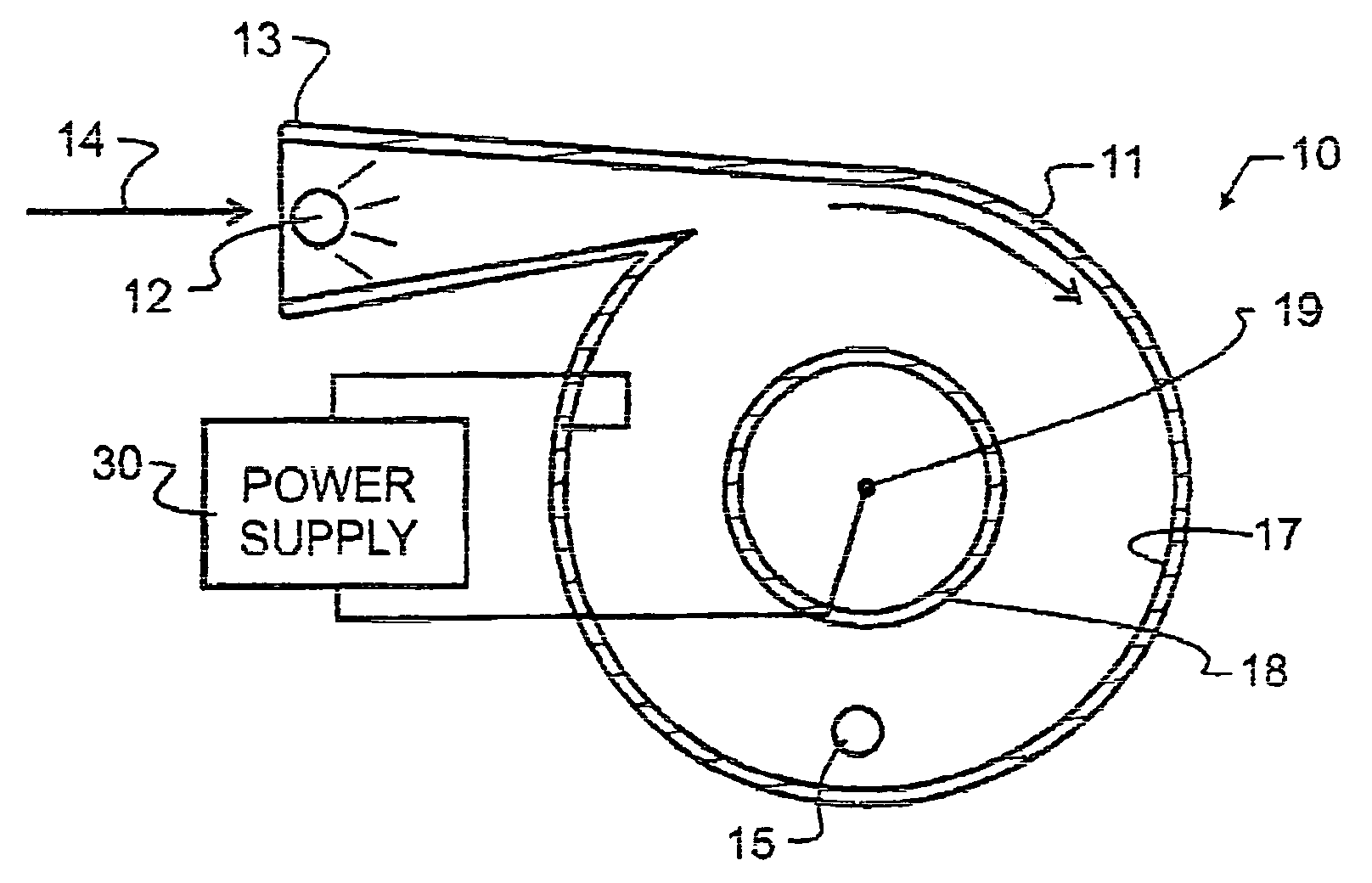 Wet electro-core gas particulate separator