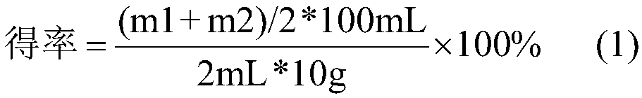 Method of extracting alpha-glucosidase inhibitor from raspberries