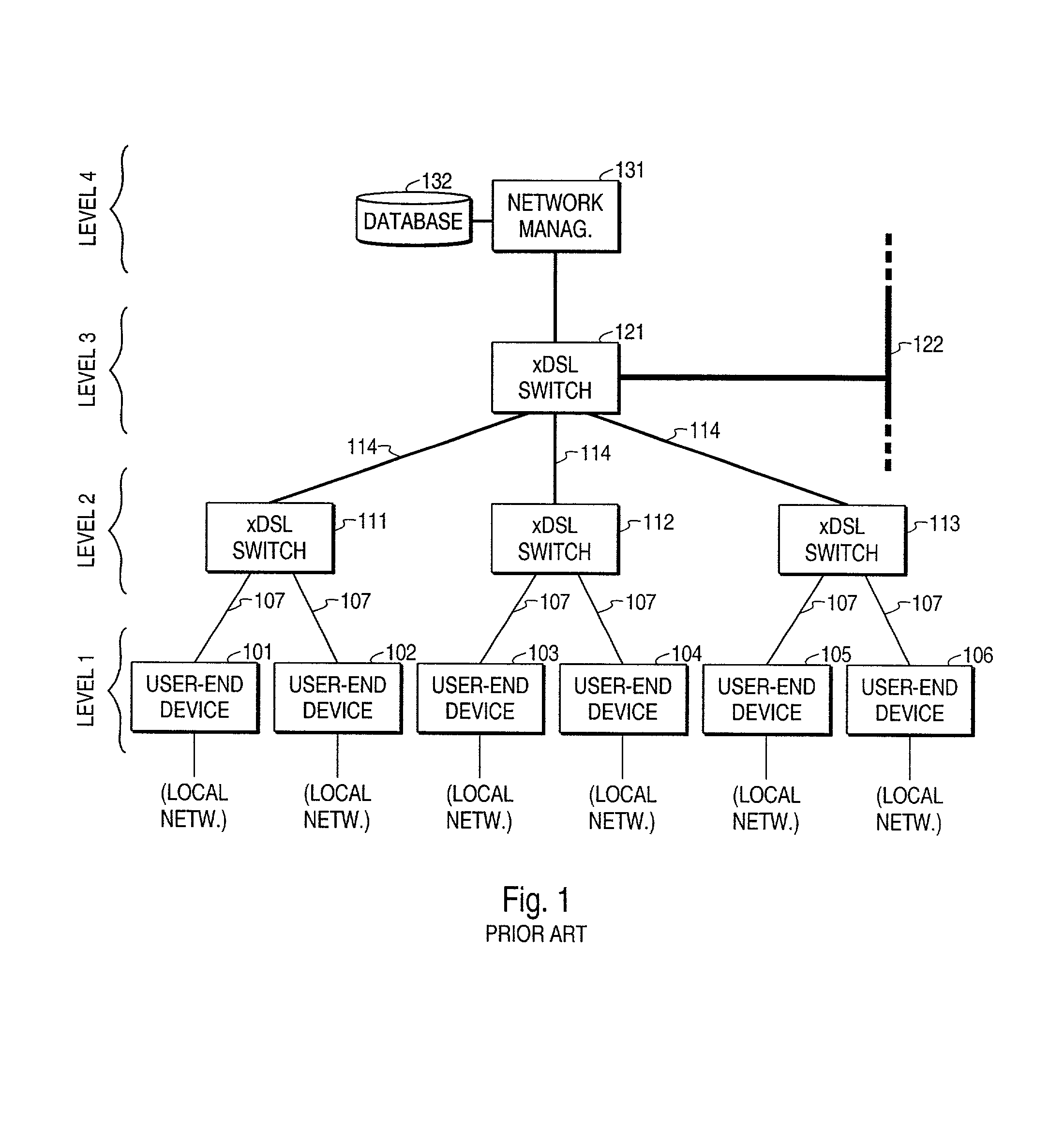 Method and arrangement for maintaining and updating network element configuration in an xDSL network, and an xDSL network element