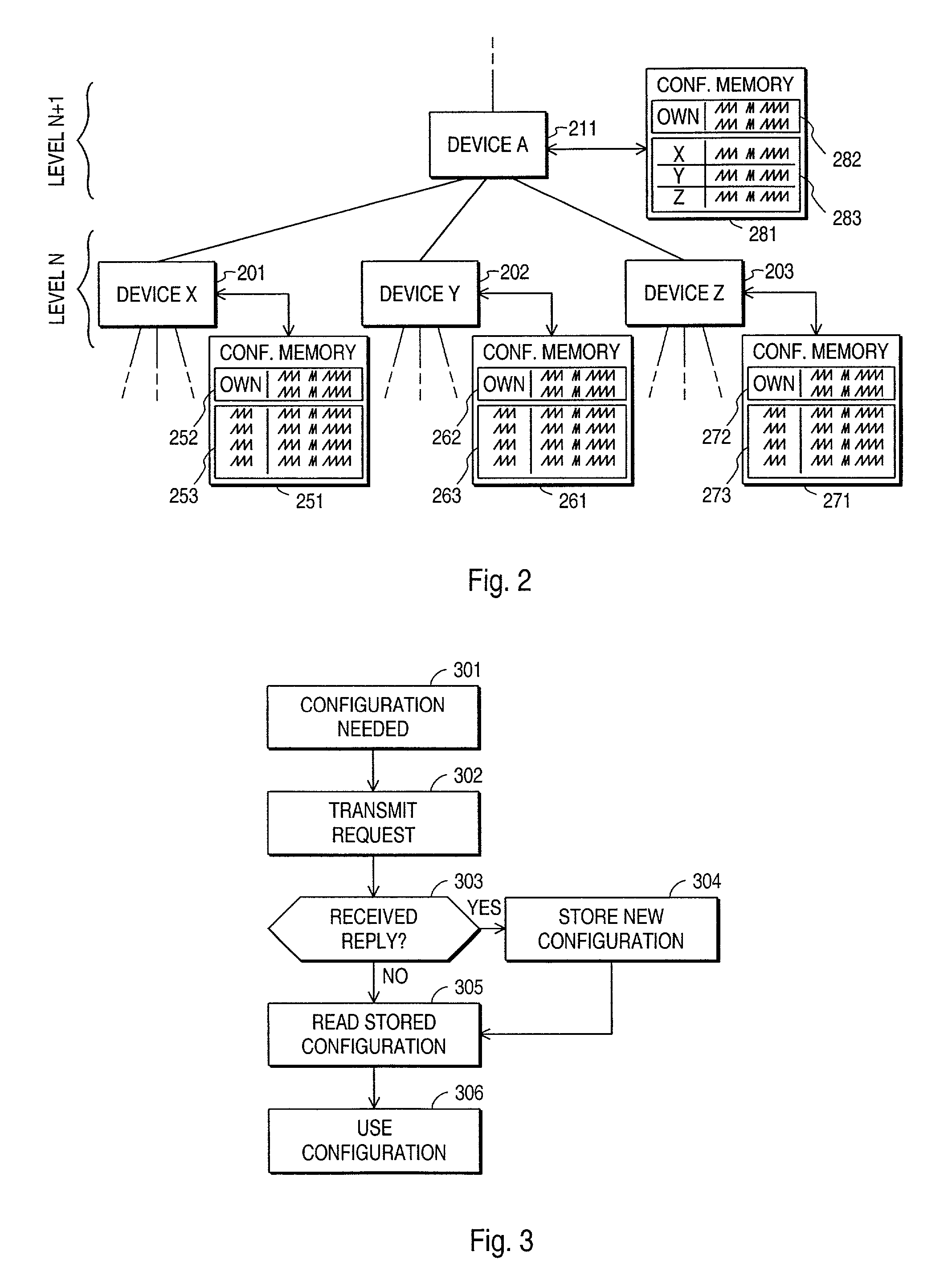 Method and arrangement for maintaining and updating network element configuration in an xDSL network, and an xDSL network element