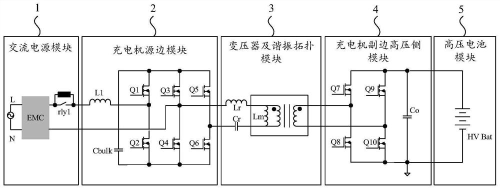 Double-order topology integrated structure of bidirectional energy conversion system, control method and vehicle