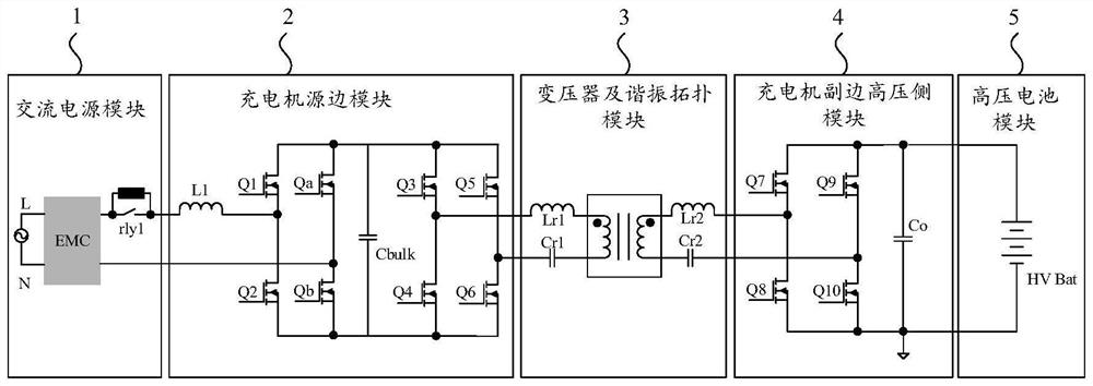 Double-order topology integrated structure of bidirectional energy conversion system, control method and vehicle