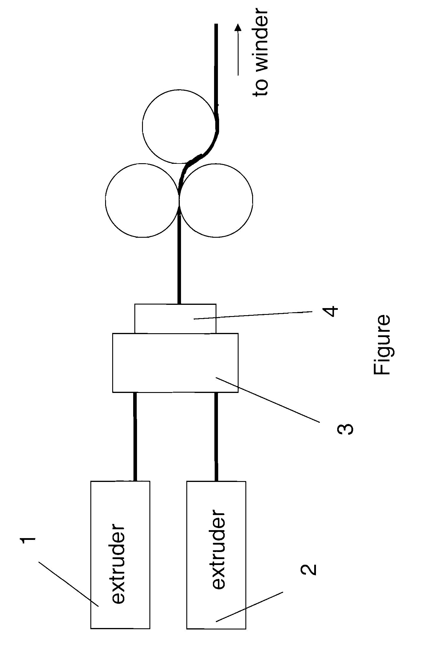 Scratch-resistant Layered Composite and Articles