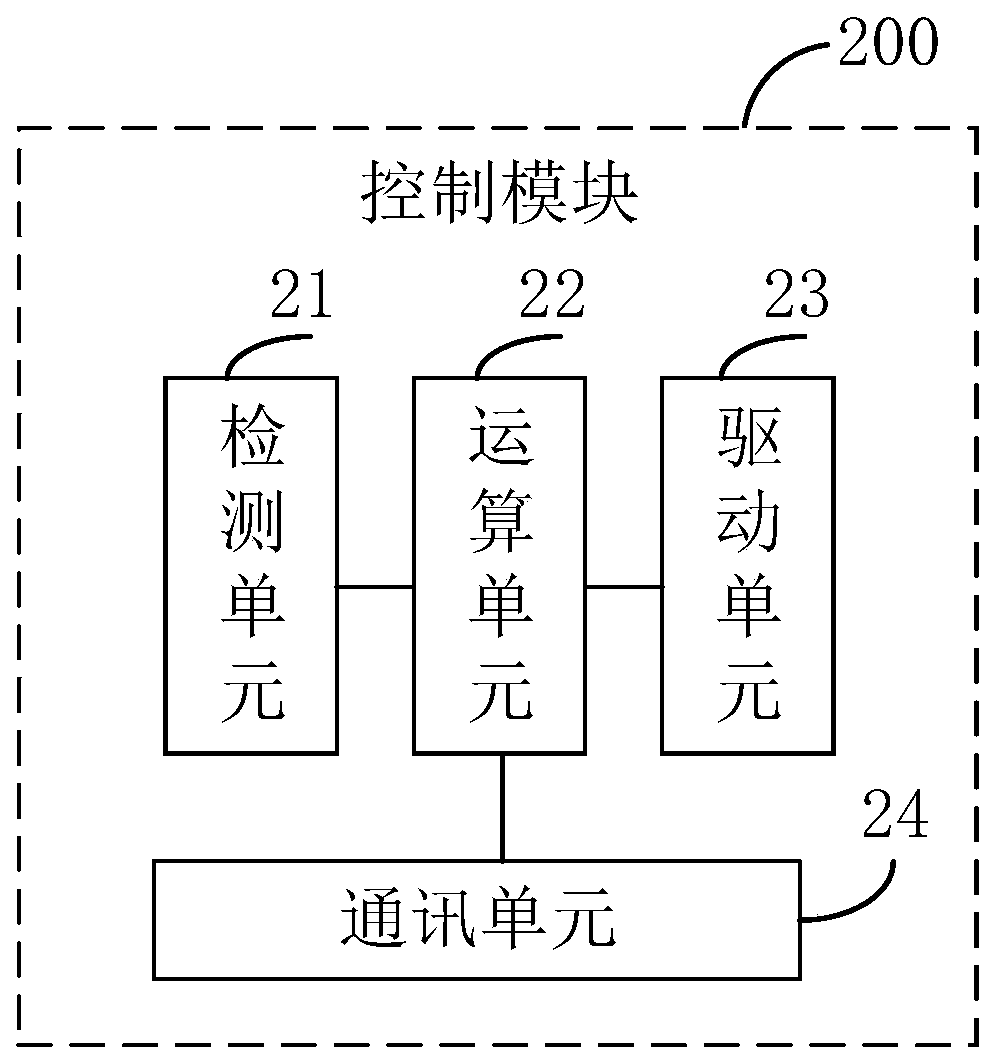 Energy consumption system