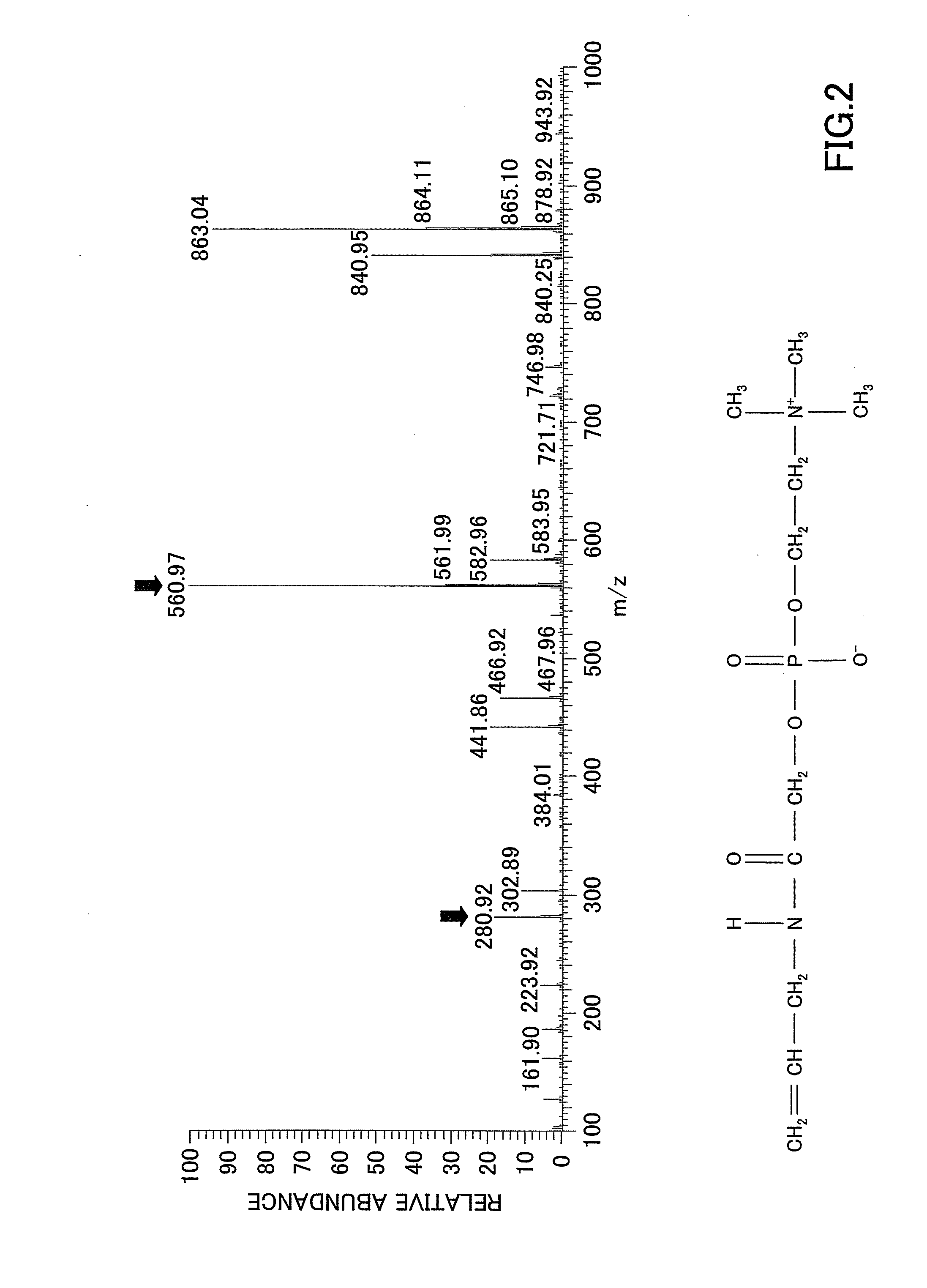 Polysiloxane, acrylic compound and vinylic compound