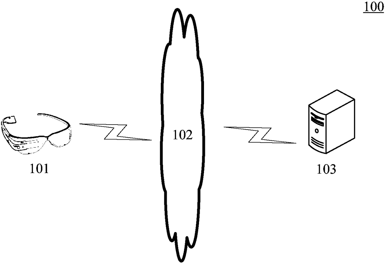 Method and device applied to virtual reality equipment and virtual reality equipment