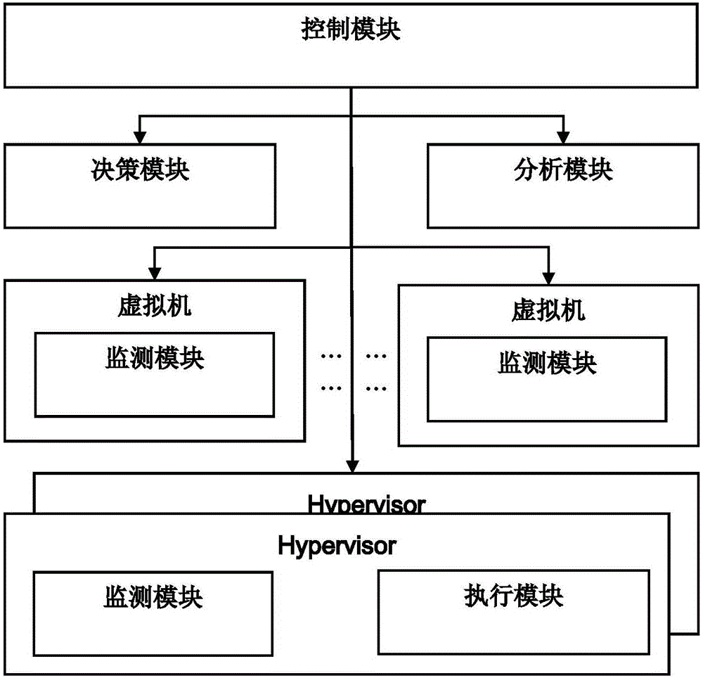 Cloud application-guided solid state disk cache management system and method