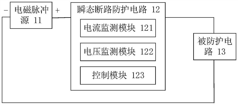 Strong current pulse protection circuit and method