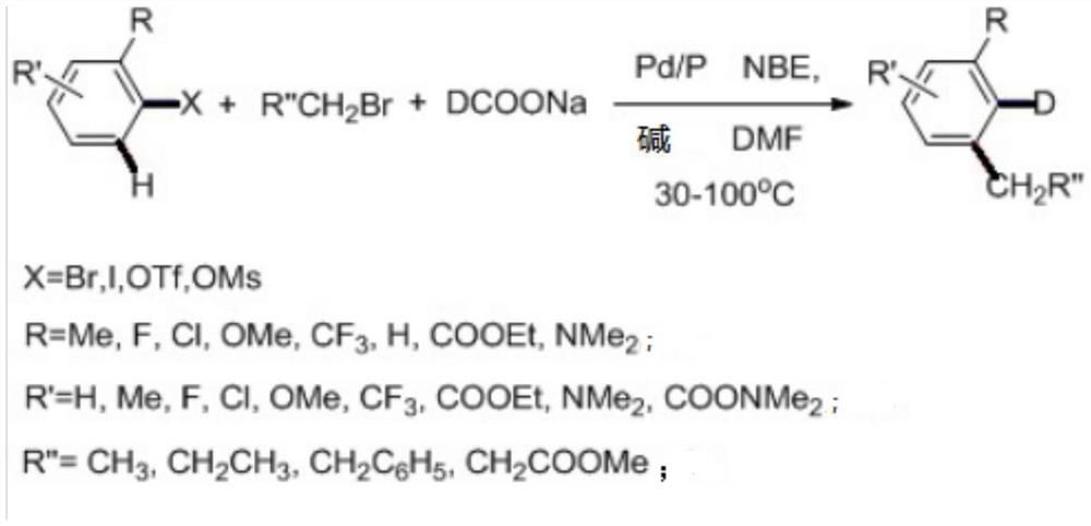 A kind of preparation method of deuterated aromatic compound