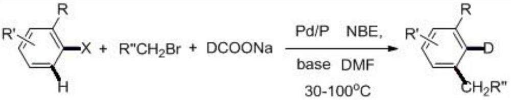 A kind of preparation method of deuterated aromatic compound