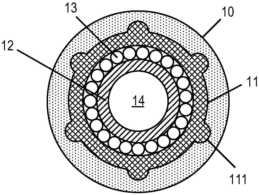 Wafer treatment device