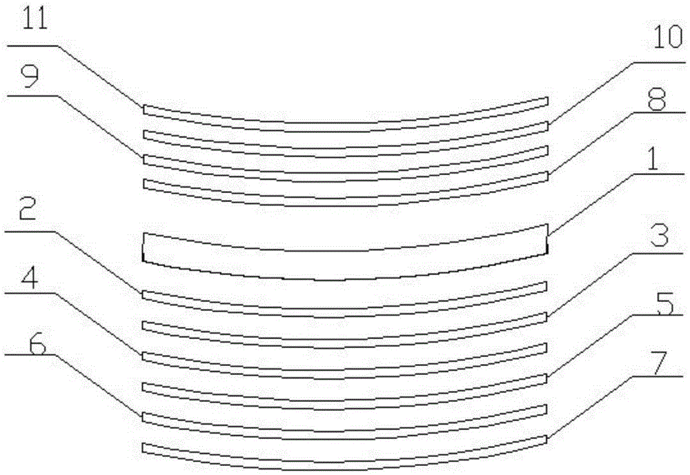 Blue light prevention optical lens