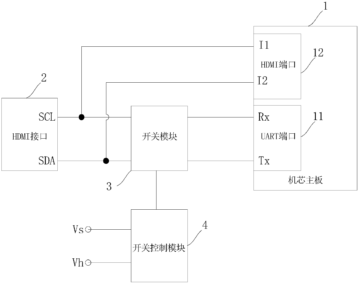 Display equipment and mainboard thereof