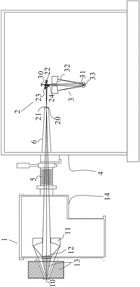 Type critical illumination system for extreme ultra-violet lithography