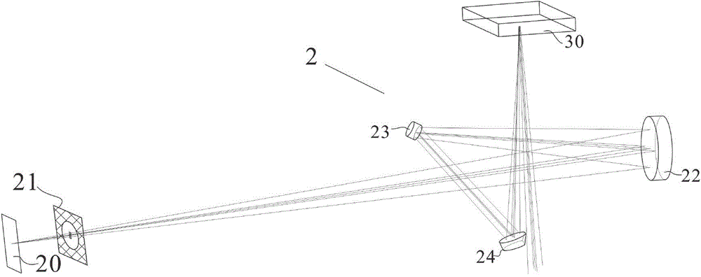 Type critical illumination system for extreme ultra-violet lithography