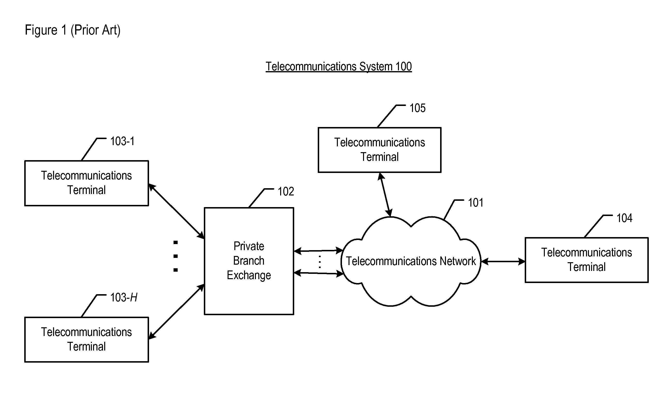 Signaling a Telecommunications Terminal Through a Remote System