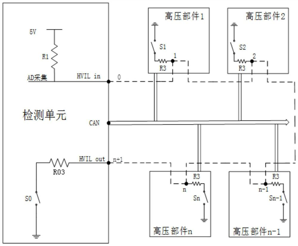 High-voltage interlocking detection circuit and fault detection method