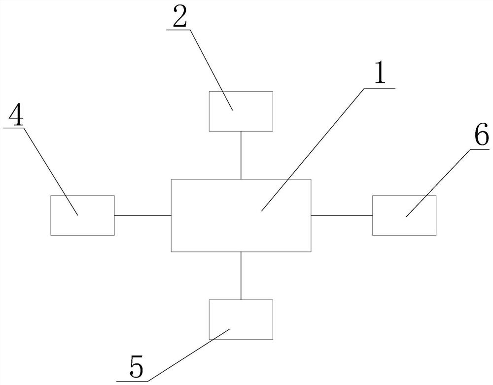 Surface cleaning equipment and self-cleaning mopping control method thereof