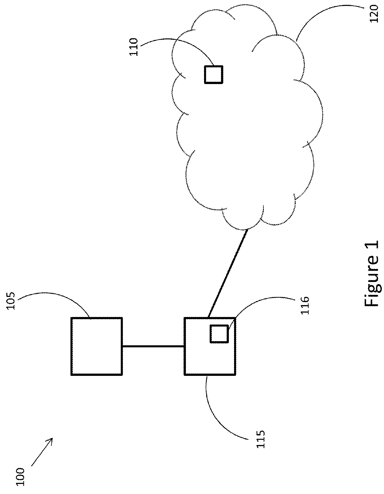 Reconciling smart fields