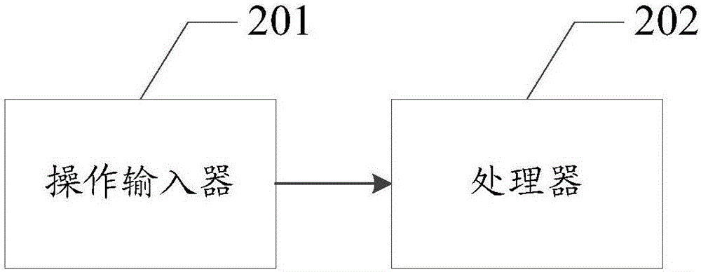 Information processing method and electronic device