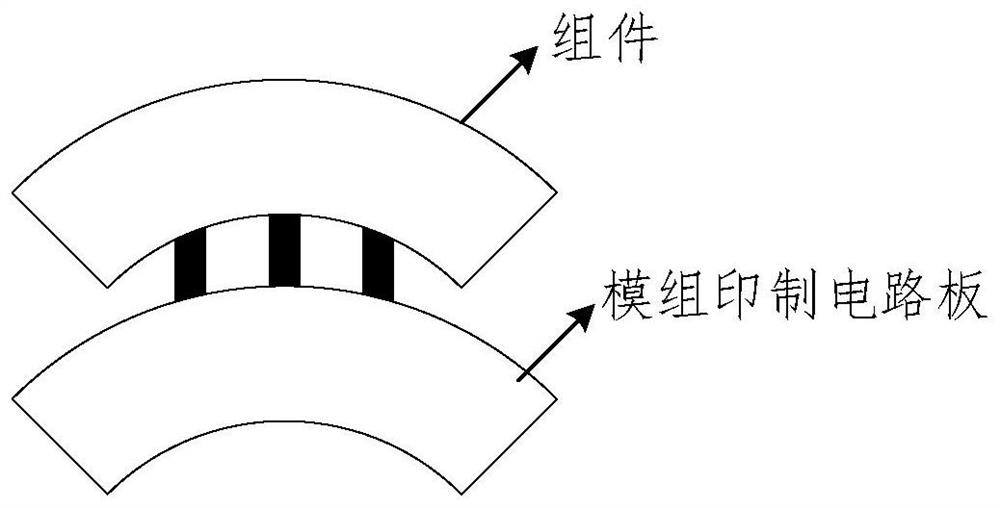 Testing method of wireless communication module