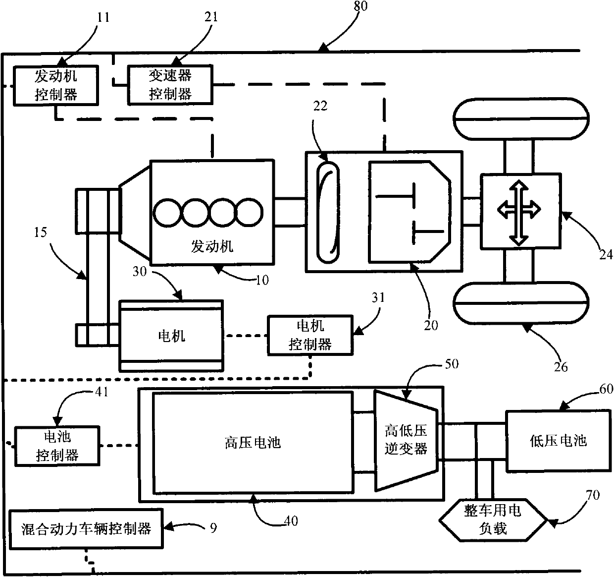 Fuel cut sliding shift control method for hybrid vehicle