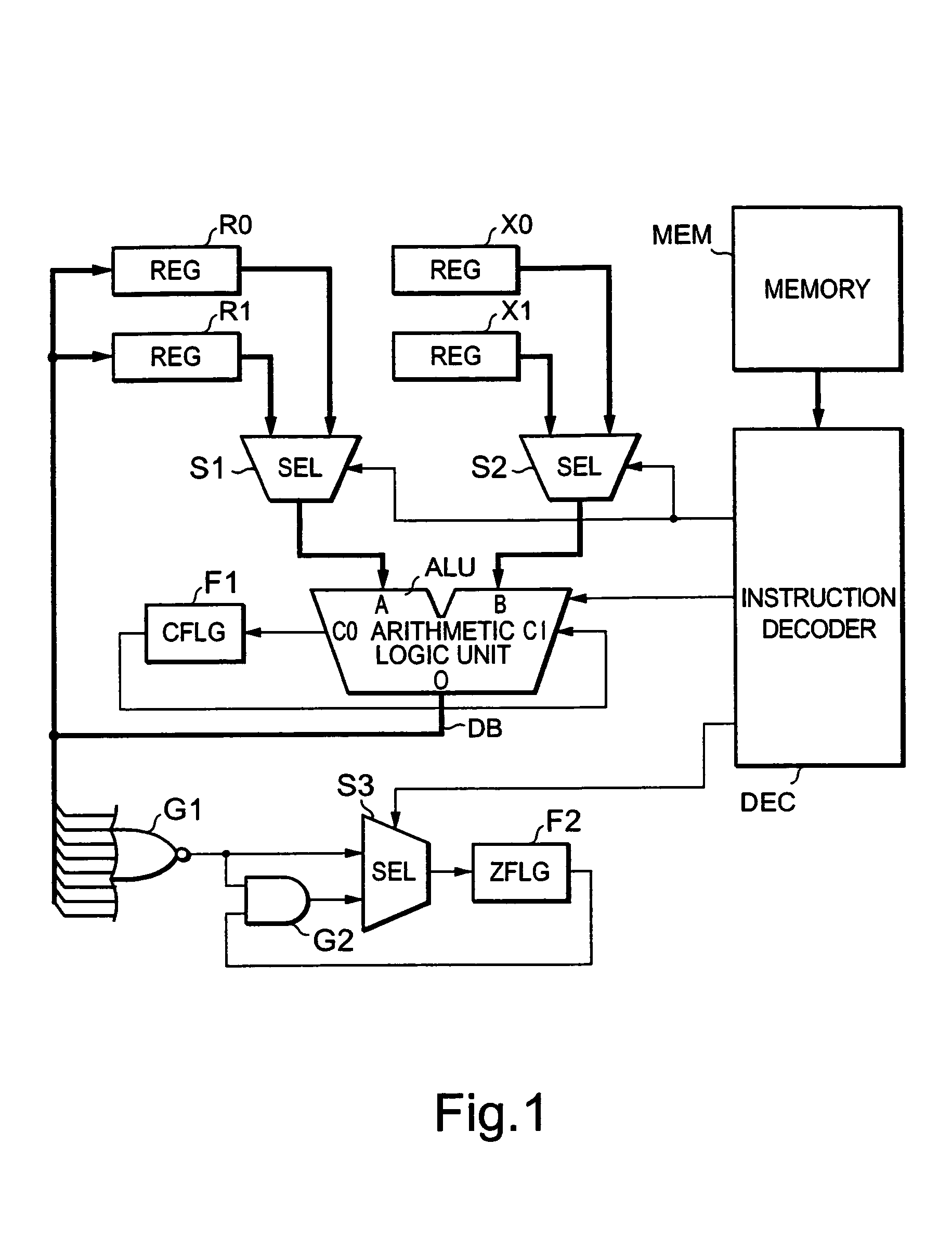 Arithmetic circuit