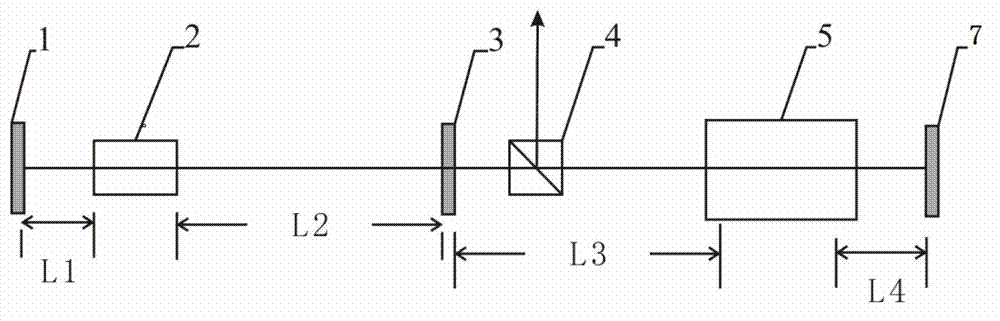 Round-trip through laser amplifier and method for improving light beam quality