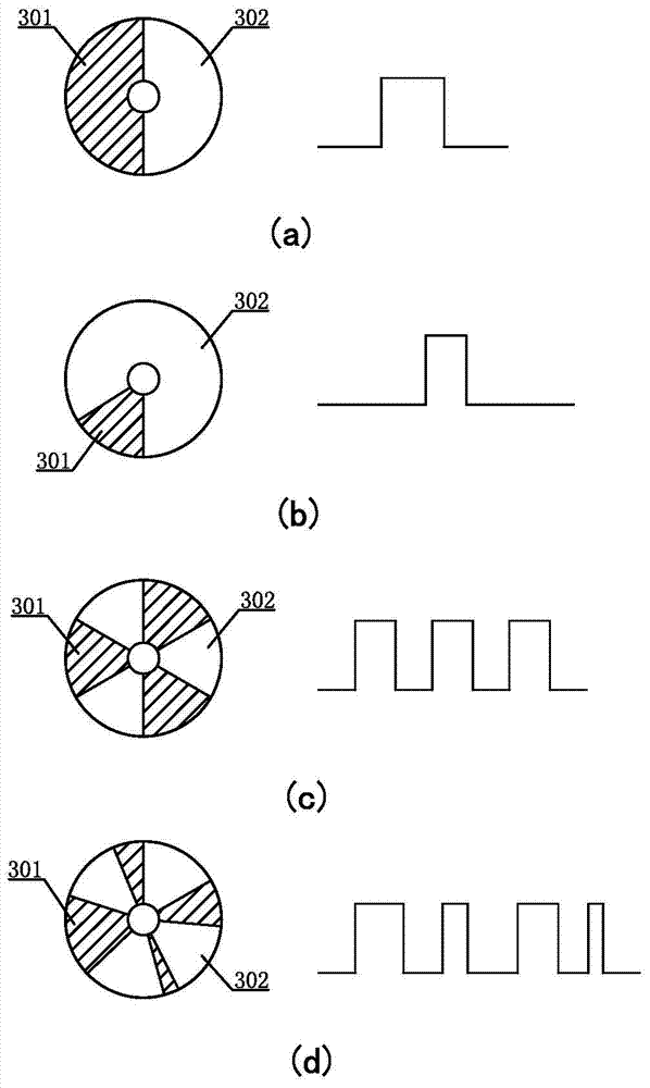 Energy-saving type warning marker lamp for roofs of high buildings