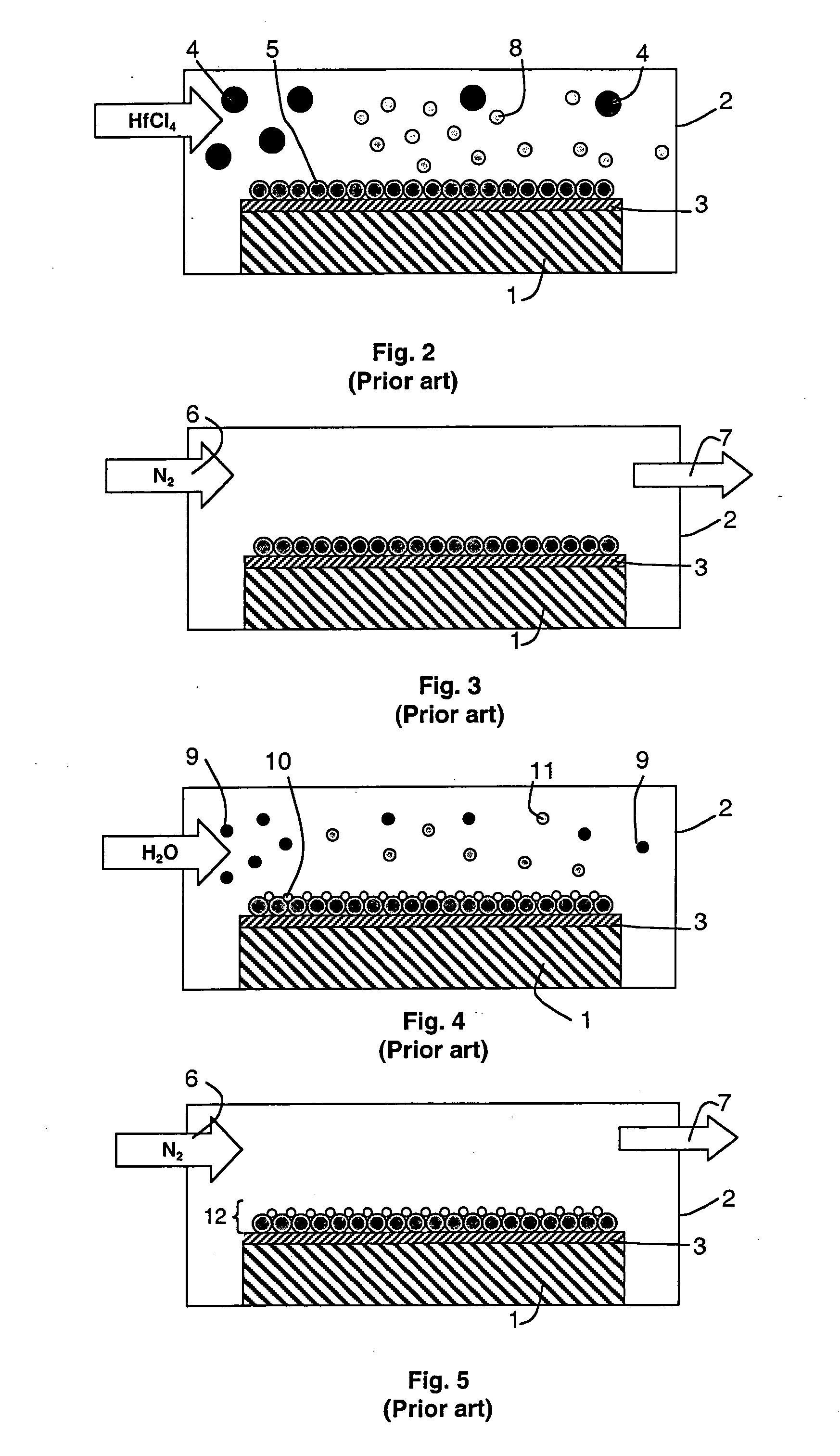 Process for deposition of a thin layer on an oxidized layer of a substrate