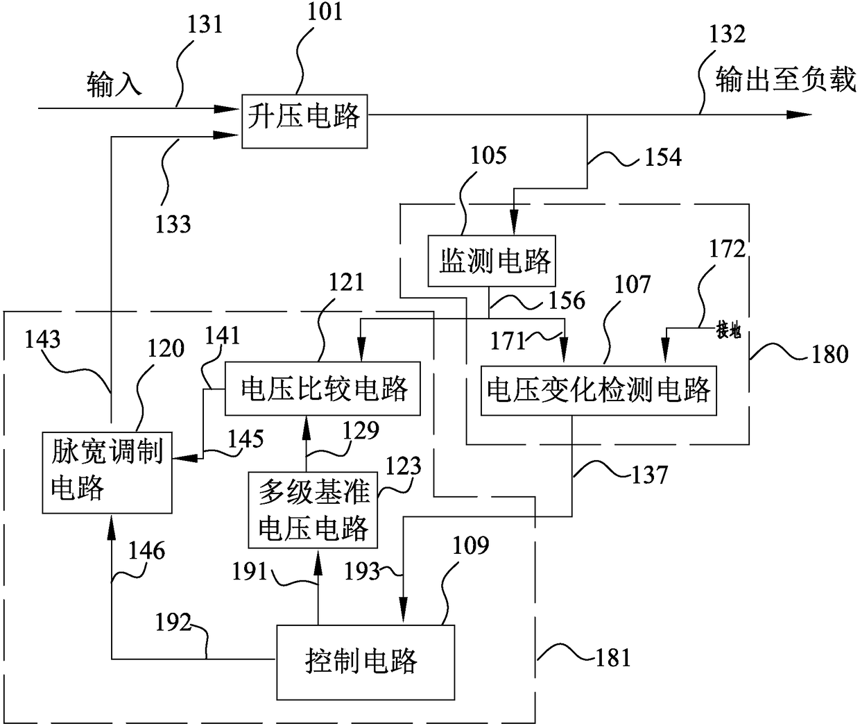 High voltage power supply circuit, high voltage power supply board, and method for controlling high voltage output