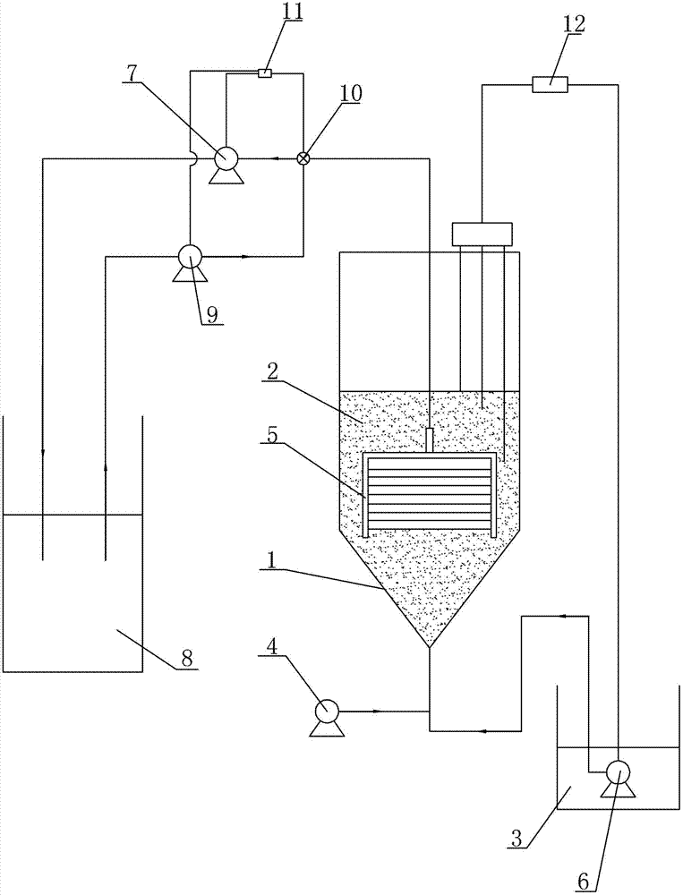 Combined membrane biological reaction device for micro-polluted source water treatment