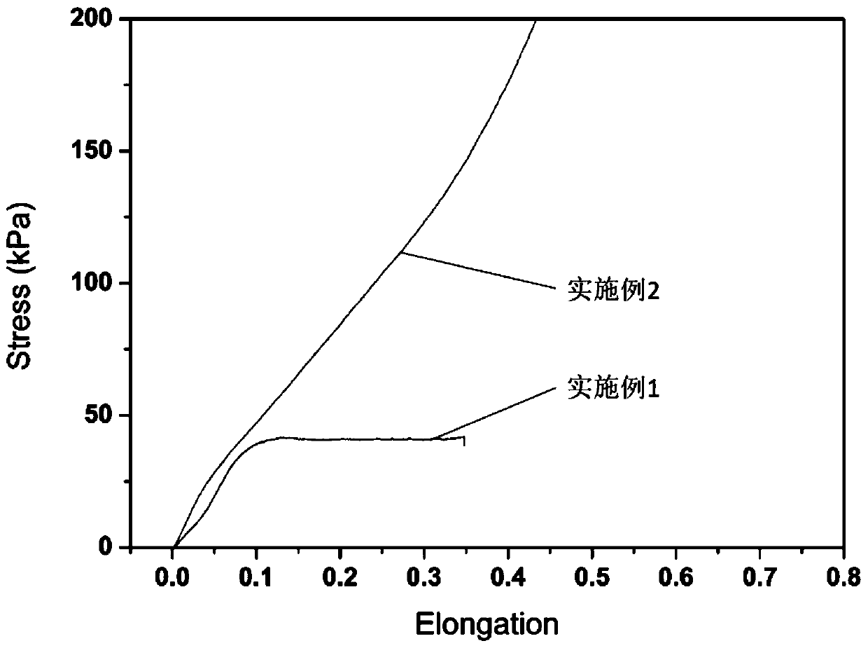 Attapulgite aerogel as well as preparation method and application thereof