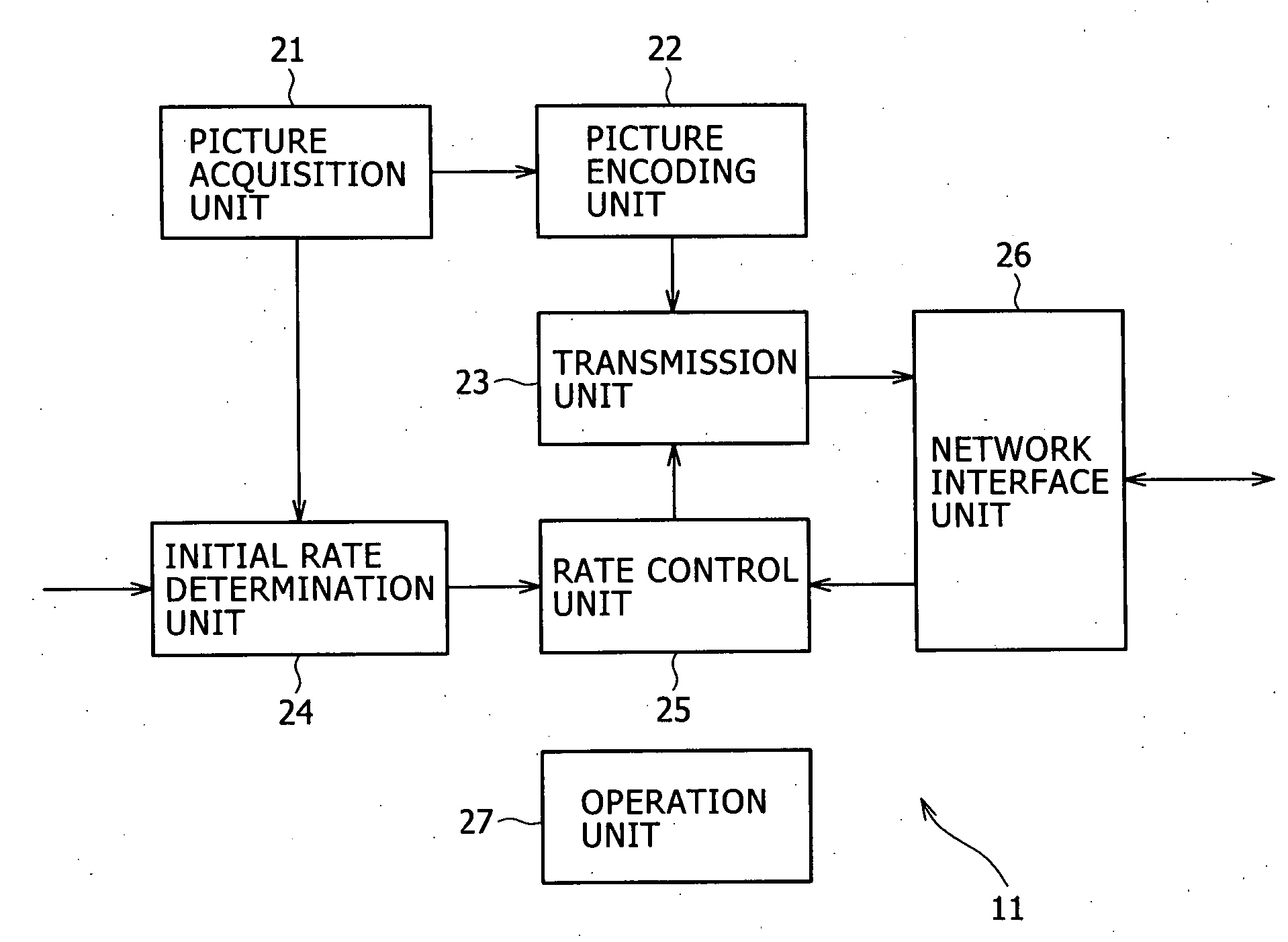 Transmission control device and method, recording medium, and program