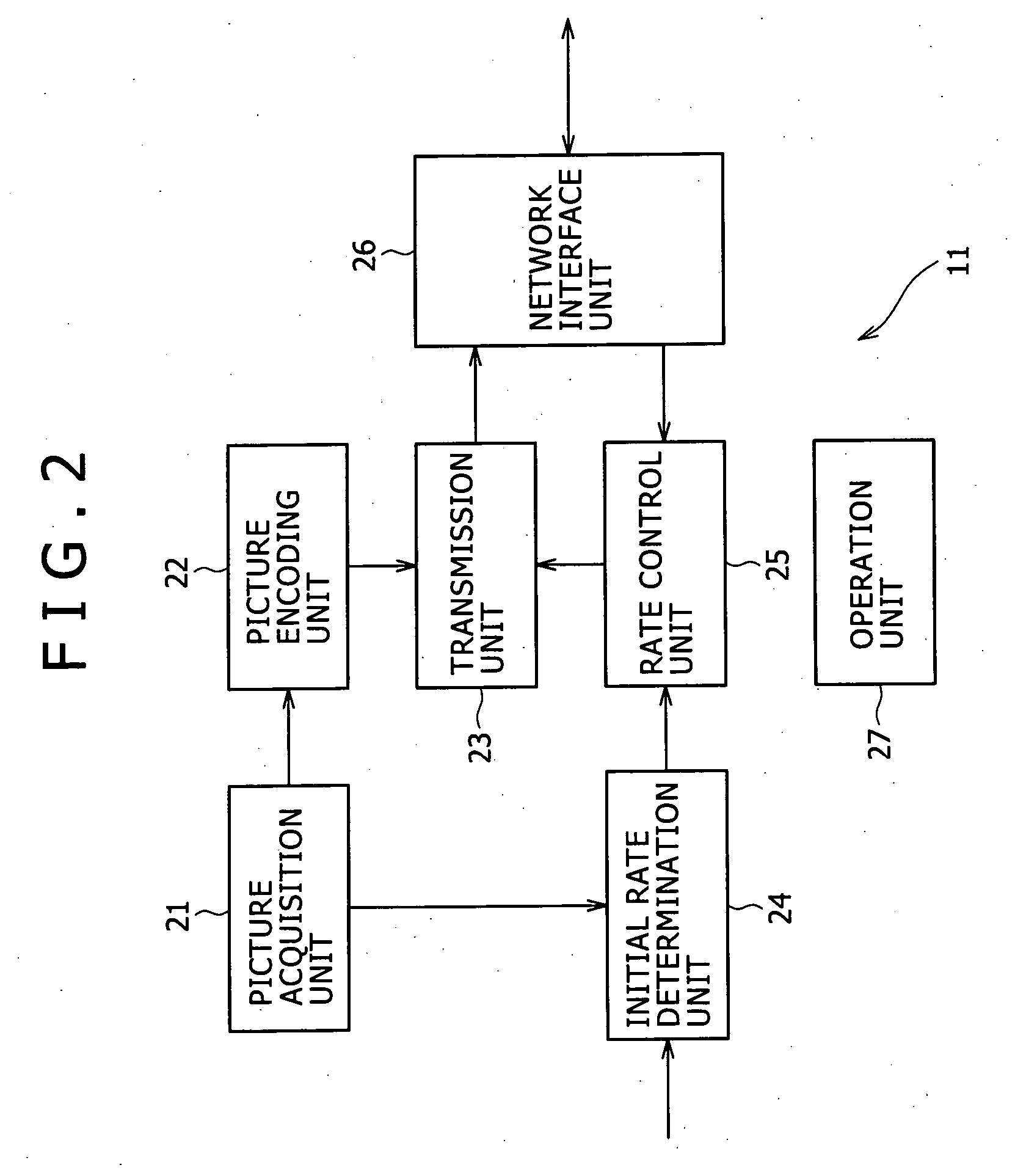 Transmission control device and method, recording medium, and program