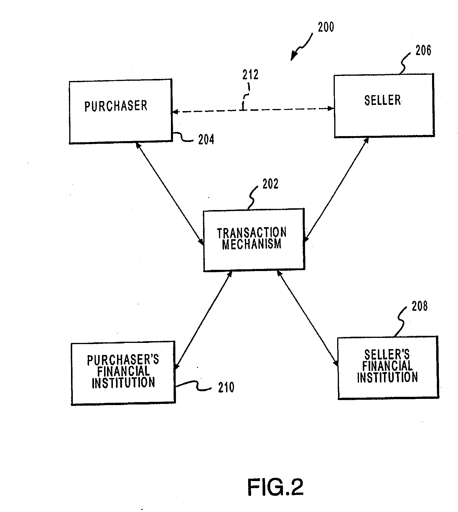 Systems and Methods for Allocating an Amount Between Sub-Accounts