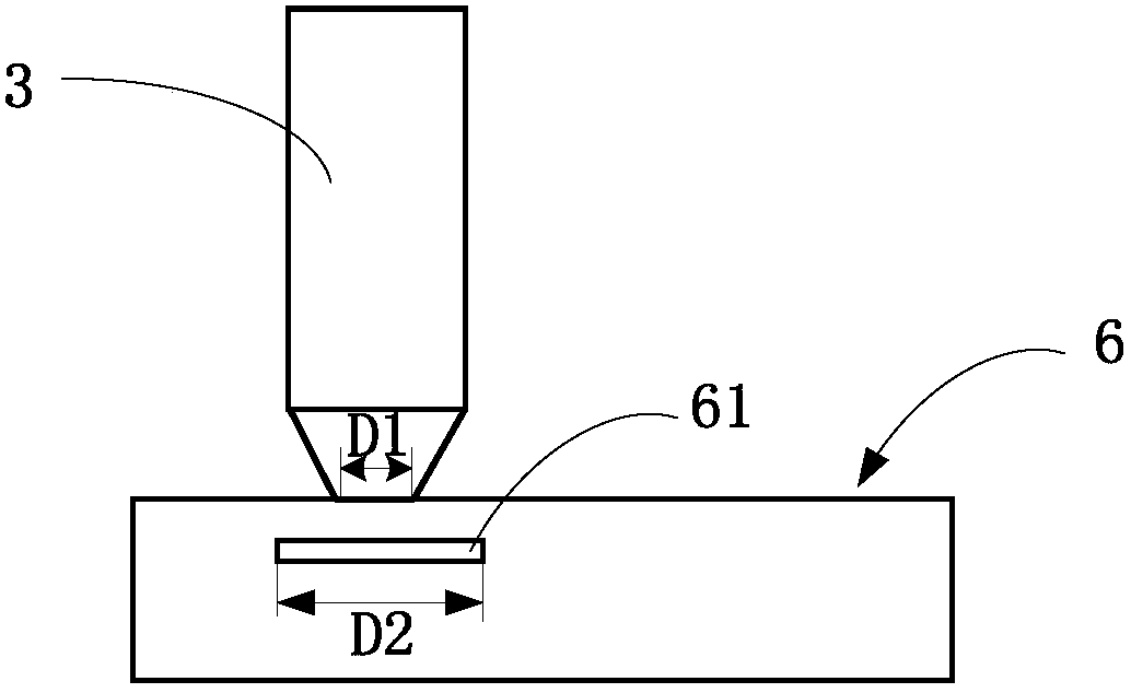 Chip-based side channel leakage analysis system and method