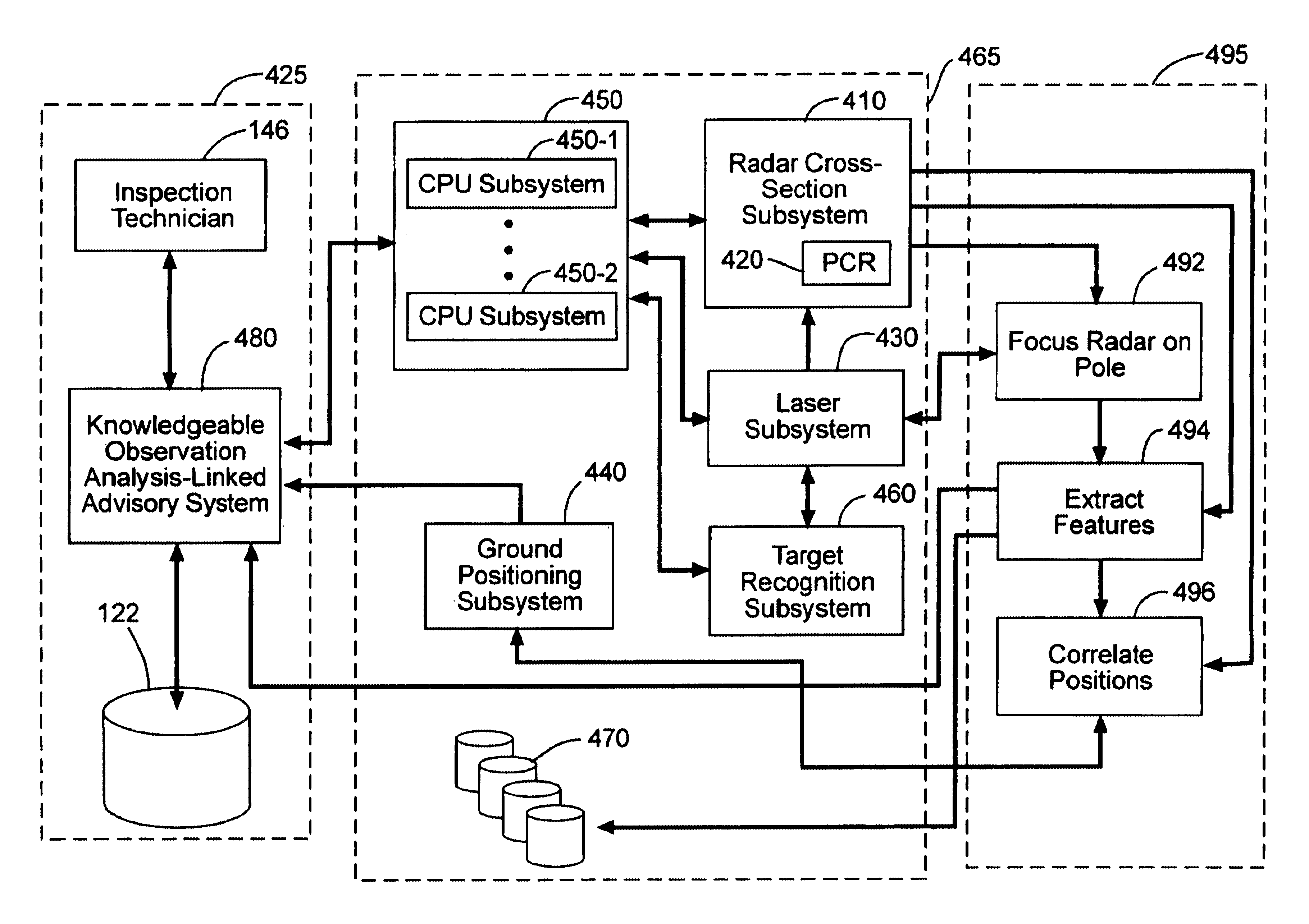 Method and system for analyzing overhead line geometries