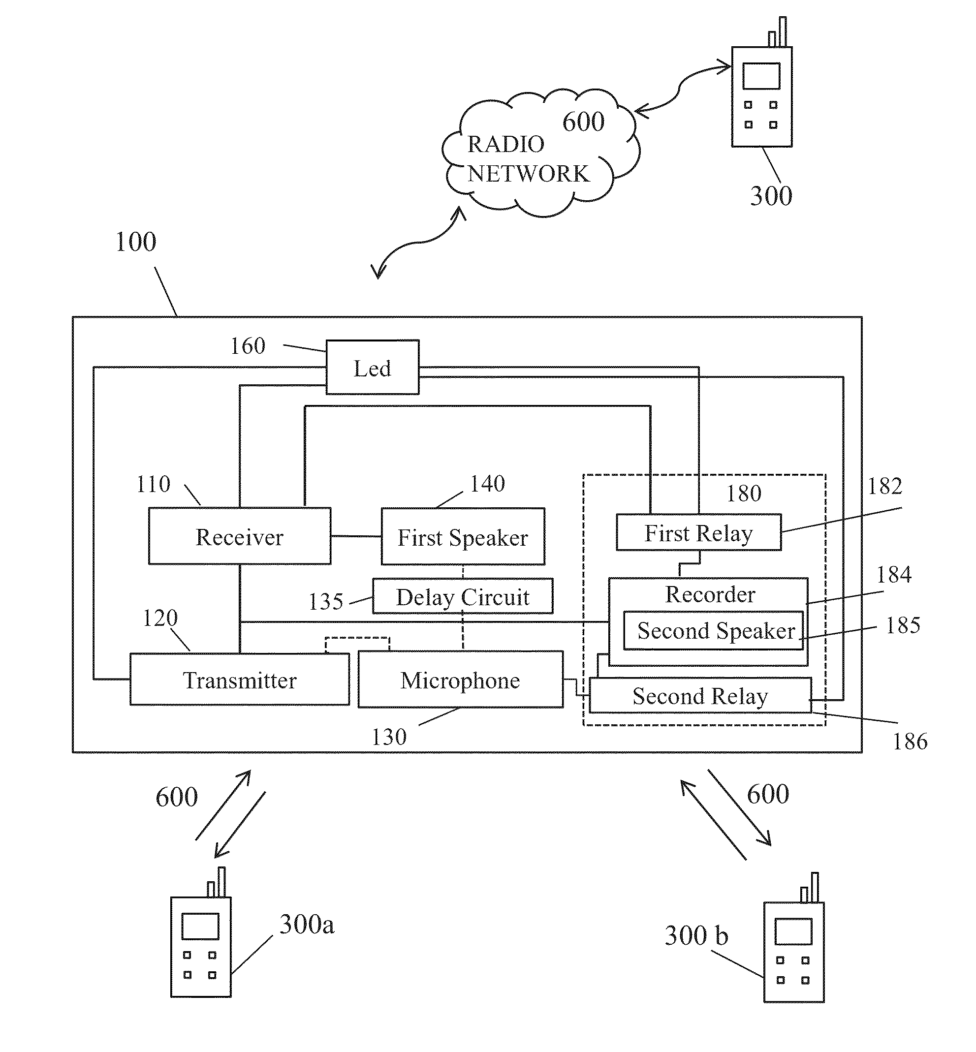 Communication device, circuit and method for confirming receipt of messages sent through unidirectional communication channels