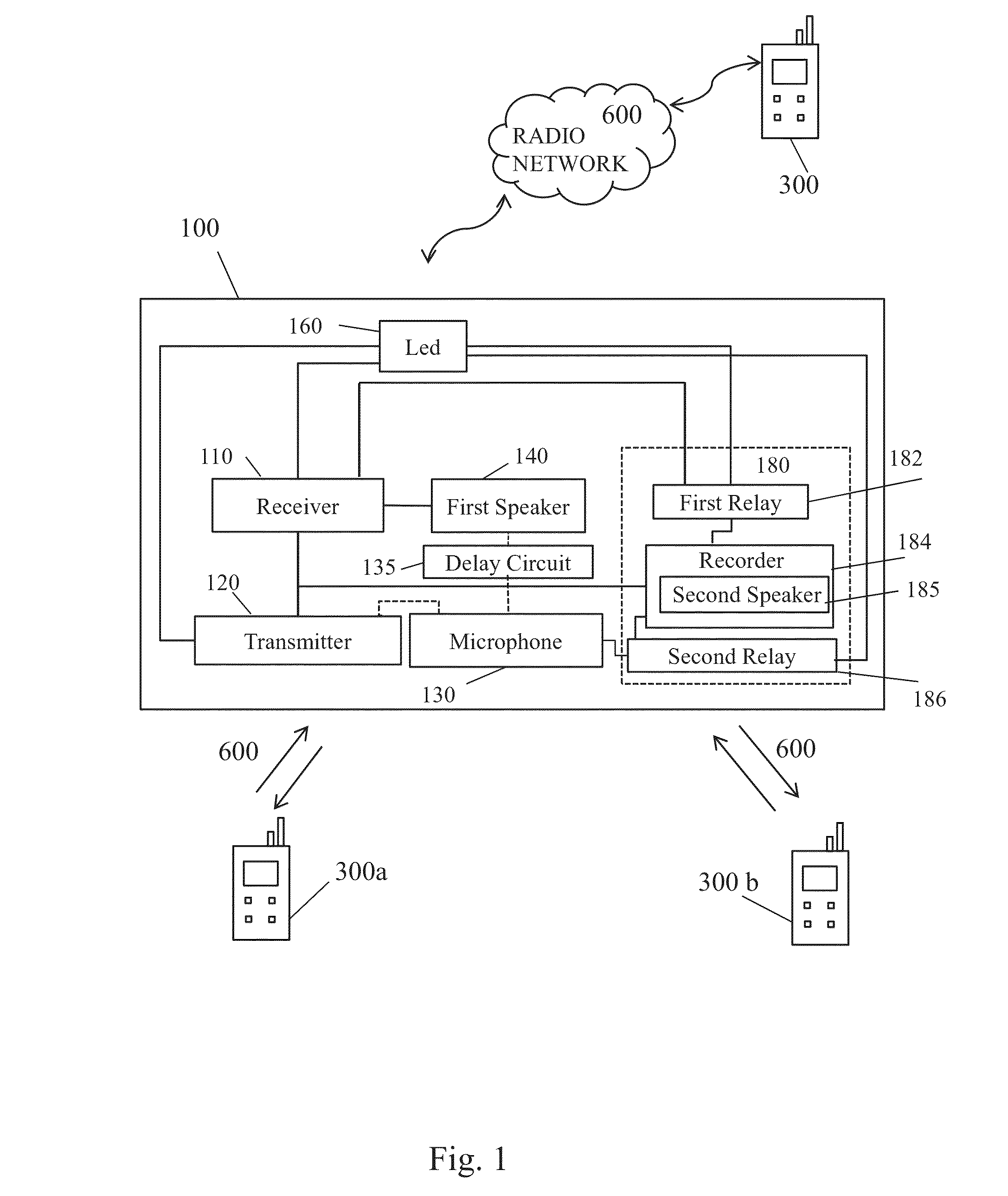 Communication device, circuit and method for confirming receipt of messages sent through unidirectional communication channels