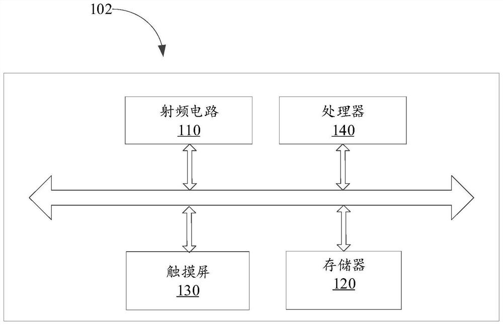 Game display control method and device and electronic terminal