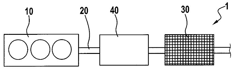 Method and device for temperature management of exhaust purification equipment