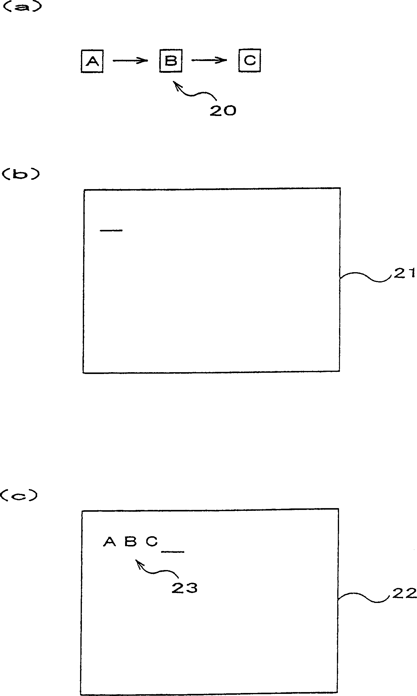 Automatic evaluation method and automatic evaluation system