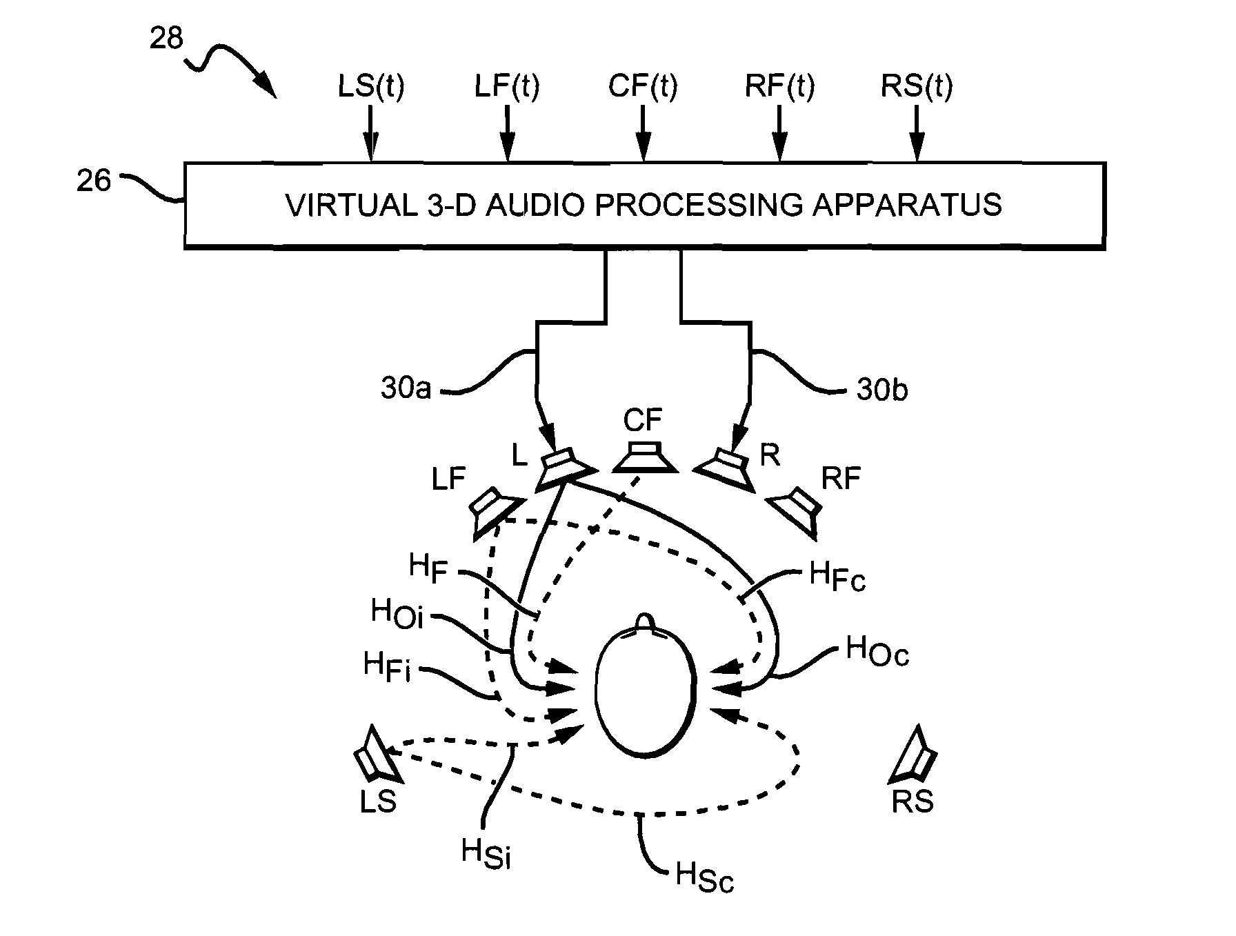 Virtual audio processing for loudspeaker or headphone playback